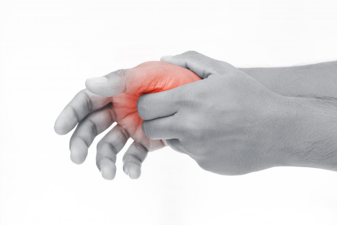 Tenosynovitis with deQuervains